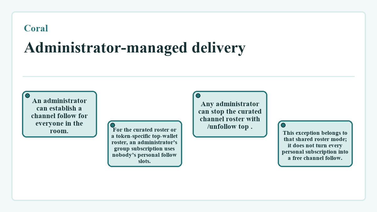 Illustration: Coral - Administrator-managed delivery